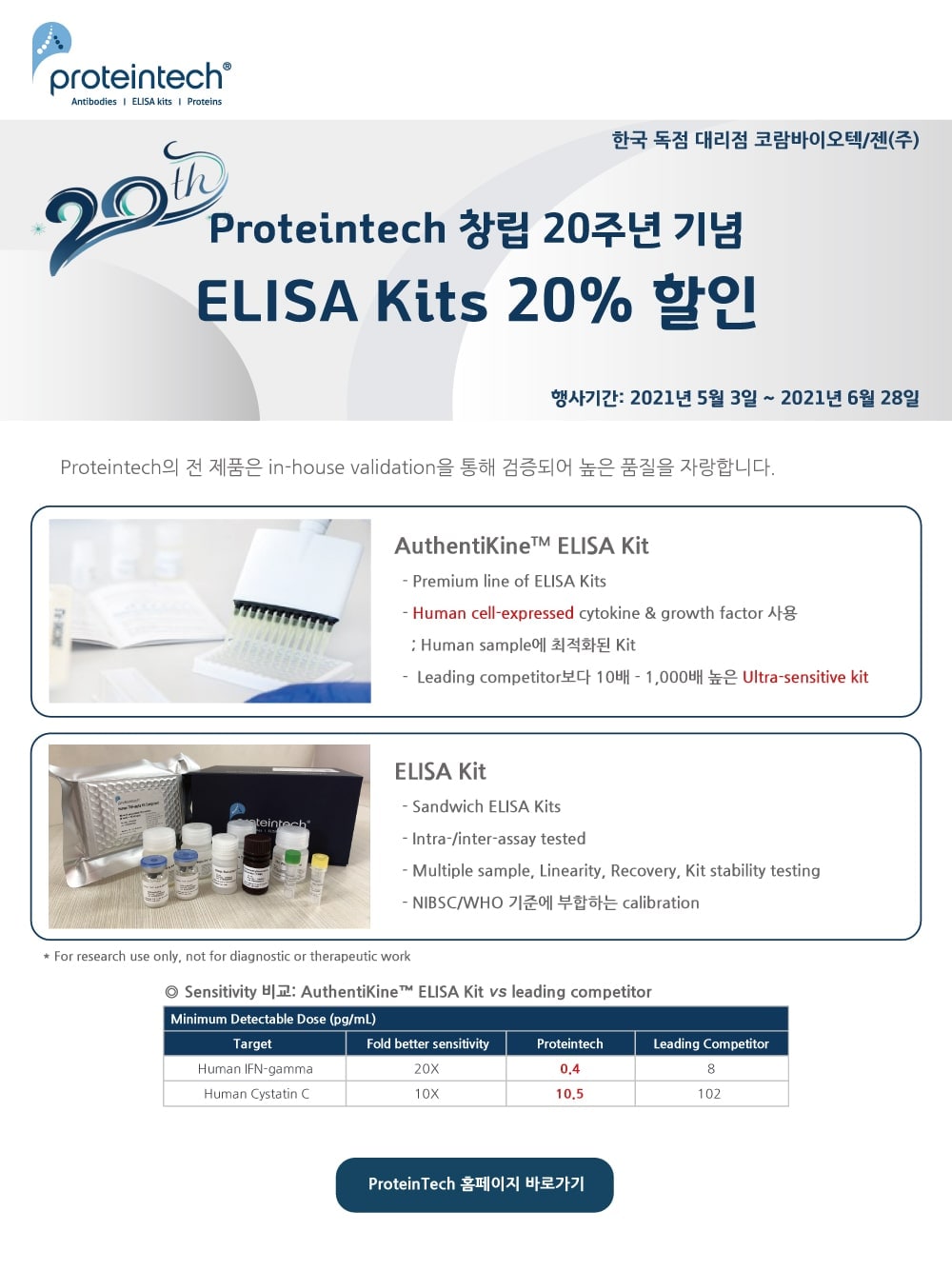 [Proteintech] ELISA Kit 할인행사
