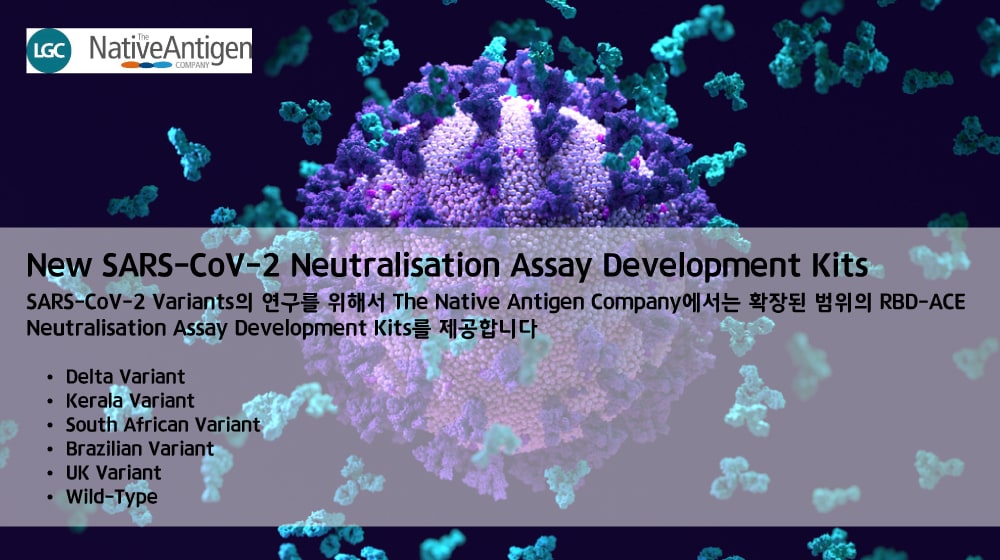SARS-CoV-2_Neutralisation_Assay_Kits