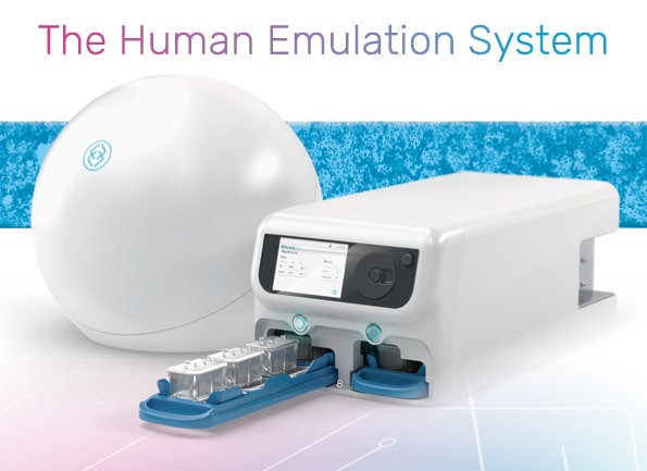 The Human Emulation System